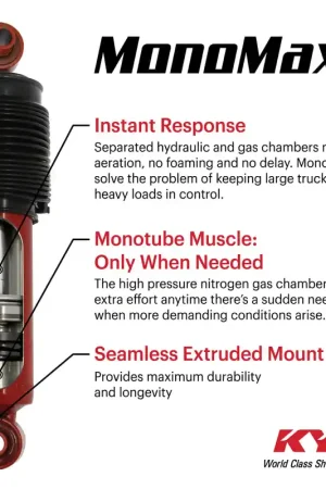 KYB Shocks & Struts MonoMax Front CHEVROLET Express 1500 1996-02 CHEVROLET Express 2500 1996-02 CHEV Save Now