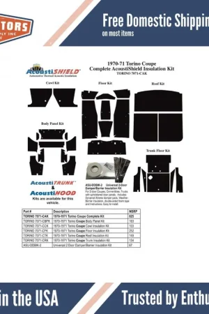 Floor Insulation Kit for 1970-1971 Ford Fairlane | 558 New Release
