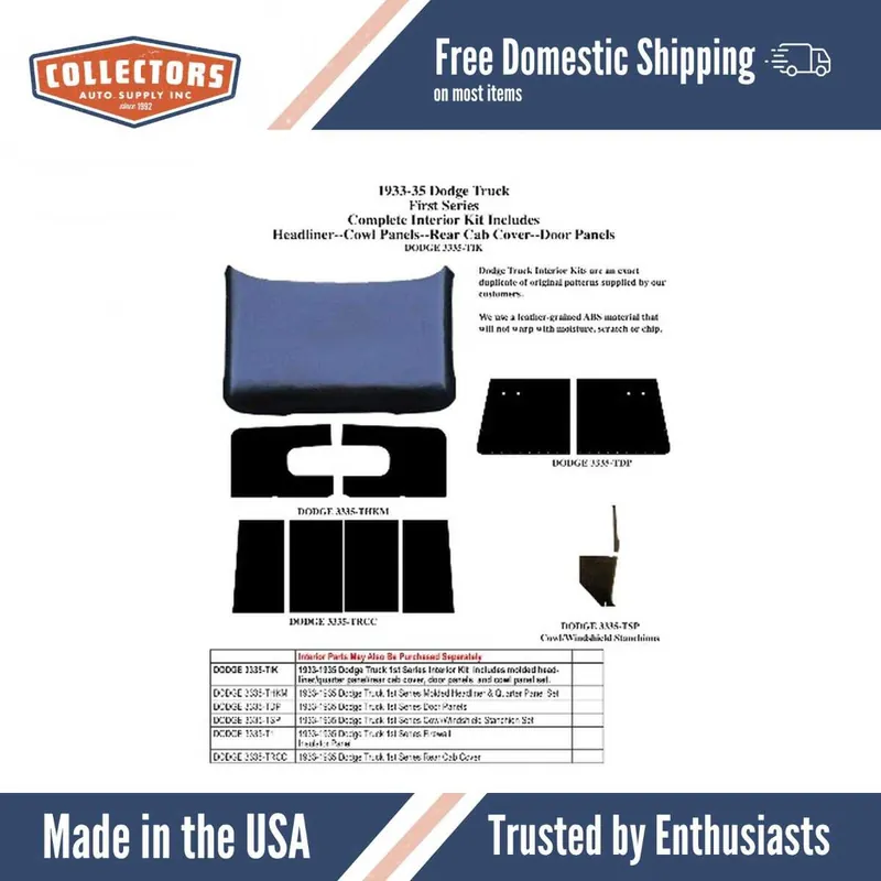Roof/Headliner Insulation Kit for 1933-1935 Dodge Truck 1St Series | 659 Mega Sale