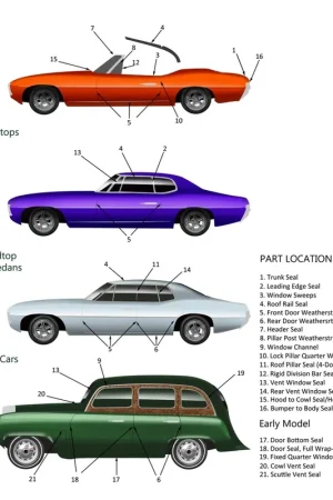 Automotive Sealant Tape for 64-77 Chevy Chevelle Butyl Rubber 3-8th" by 50 Foot While Supplies Last